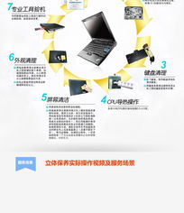 聯想電腦立體保養與系統服務全攻略